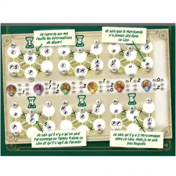 Jeu de déduction - Kronologic - Cuzco 1450 - En quête de jeux