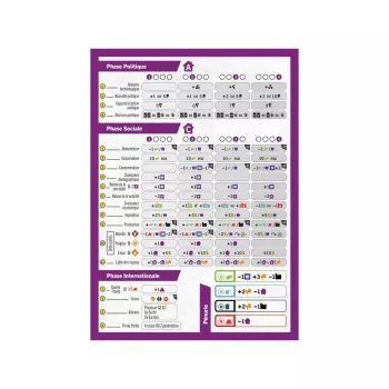 Jeu expert - Limit - En quête de jeux