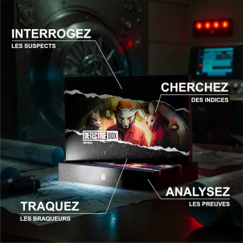 Detective Box – Ciao Bella | Jeu d’enquête