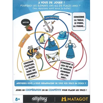 Jeu d'ambiance - Trucs en stock - En quête de jeux