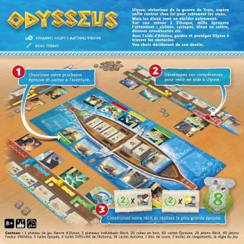 Jeu de stratégie - Odysseus - En quête de jeux