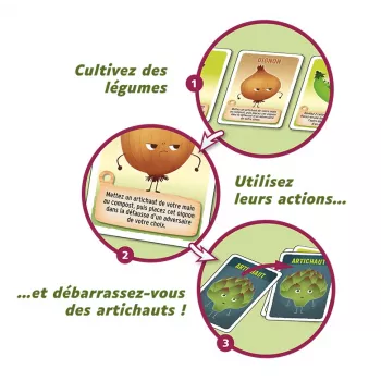 Jeu La fin des Artichauts - En Quête de Jeux