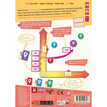 Mind Map | Jeu d’ambiance association d’idées