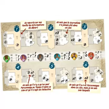 Jeu de déduction - Kronologic : Paris 1920 - En quête de jeux
