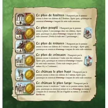 Extension Concours - 7 pièces pour un château - En quête de jeux