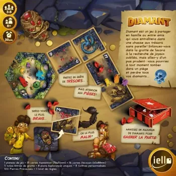 Jeu de prise de risques/bluff - Diamant - En quête de jeux
