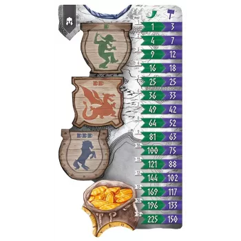 Jeu d'enchère/collection - Nidavellir - En quête de jeux